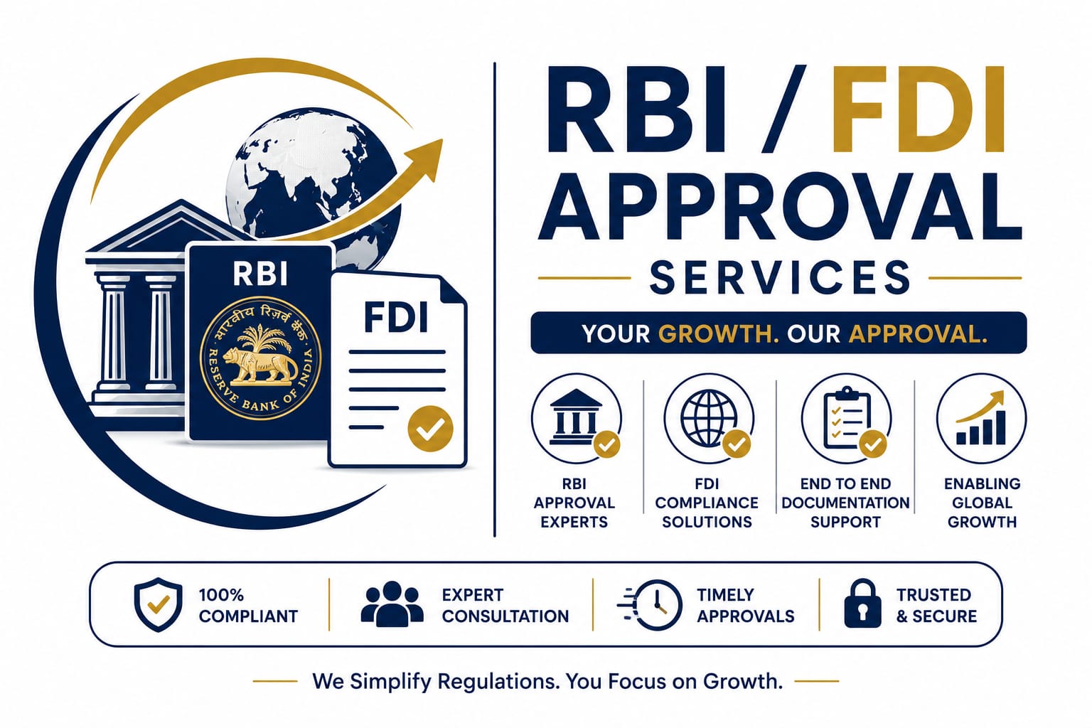 RBI/FDI Approval Services